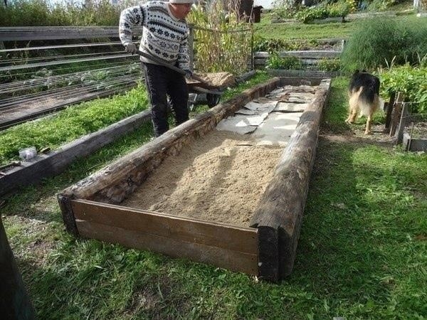 Урожайная грядка-короб Урожайная грядка-короб